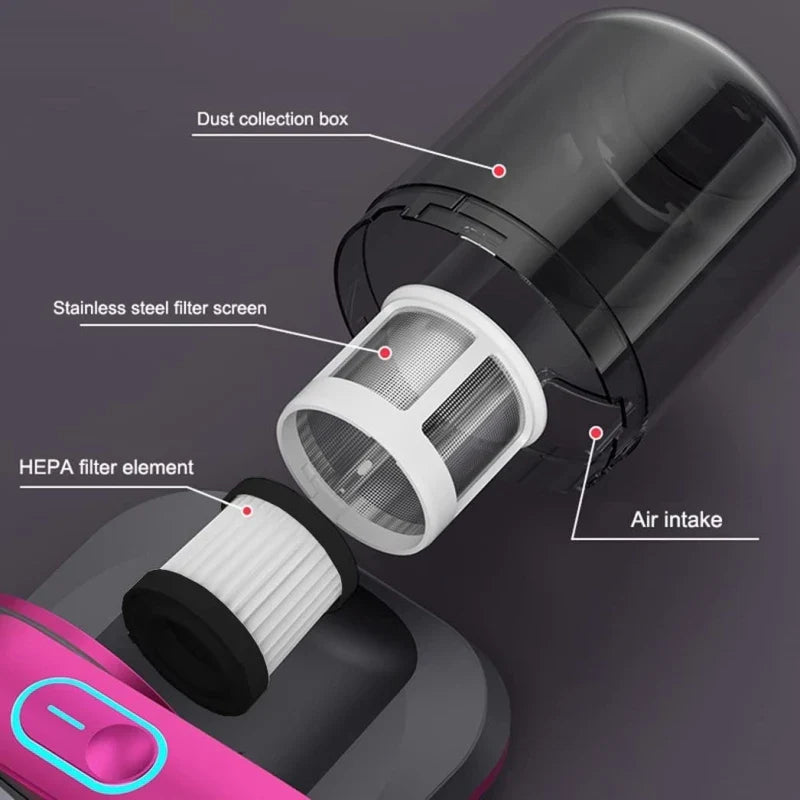 Dwellio™ Mattress Vacuum Cleaner